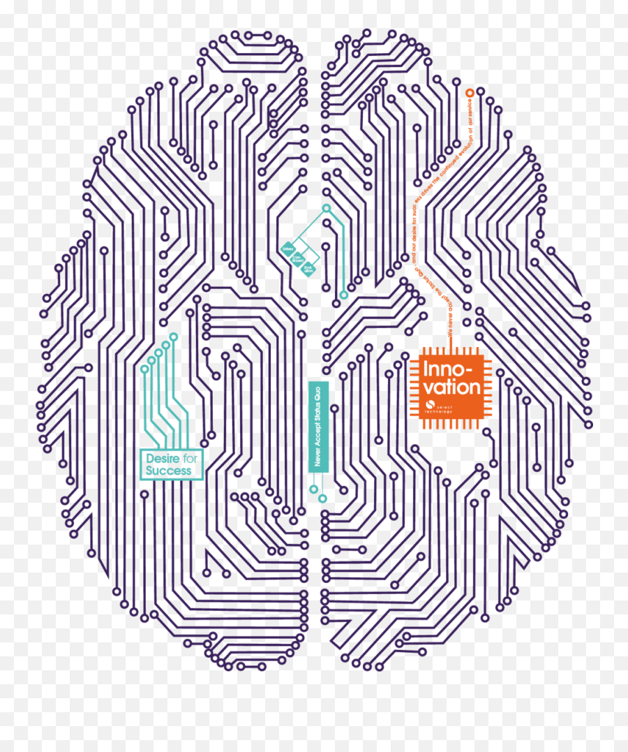 Download Computer - Chip Png Image With No Background Pngkeycom Coputer Chip Png,Chip Png