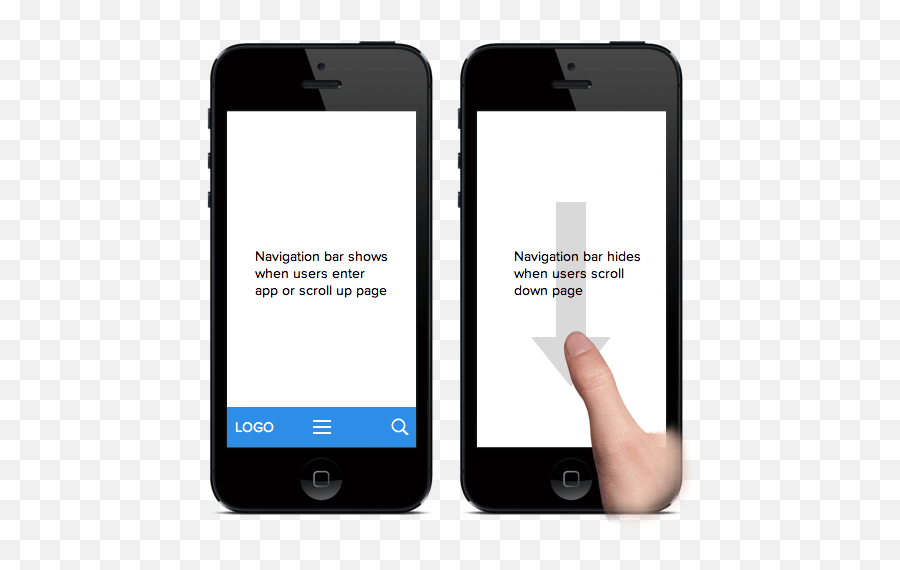 Mobile - Scrollupbar Users Use Their Thumbs To Scroll And Weather Design For App Png,Scroll Bar Png