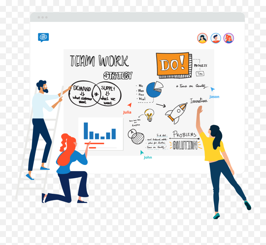 Using A Virtual Whiteboard To Turbo Charge Collaboration - Online Whiteboard Png,White Board Png