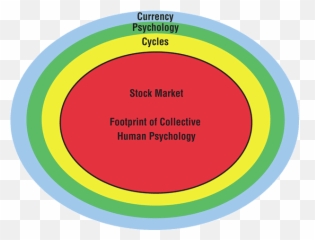 The Contracting Fibonacci Spiral - David Petch Bull Dog png