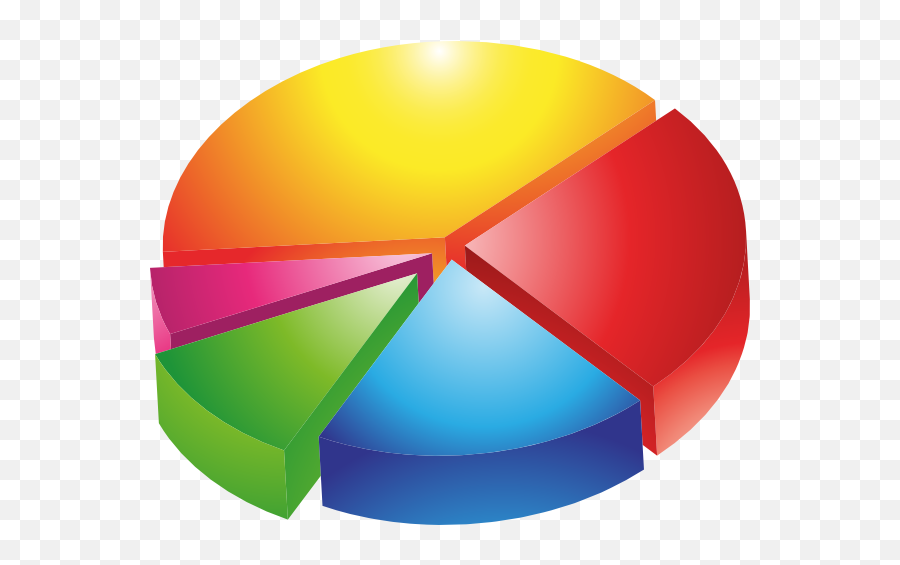 Free Pie Chart Cliparts Download Clip Art - Statistics And Probability Png,Graph Png