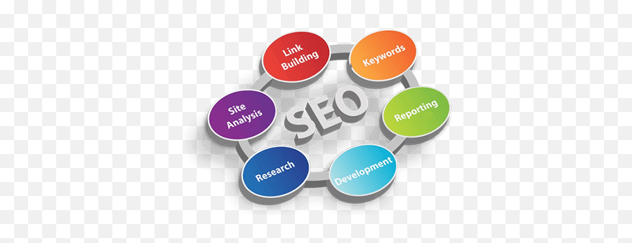 Ly Link Zalo Page I Xem Ngay - Seo Internet Marketing Png,Zalo Icon