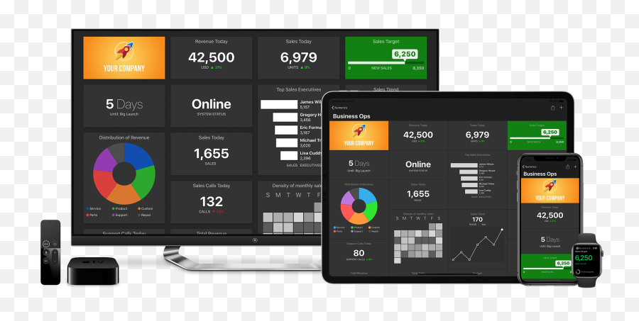 Numerics - The Personal U0026 Business Dashboard App Features List Apple Numbers Dashboard Png,Apple Tv Logo Png
