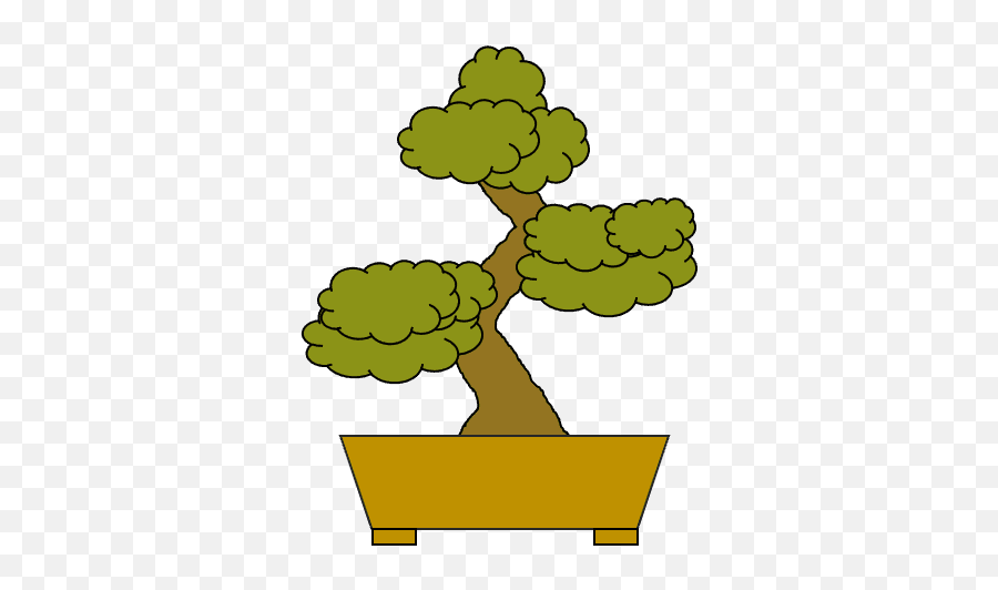 The Ultimate Bonsai Style Chart With Pictures Details - Clip Art Png,Bonsai Tree Png