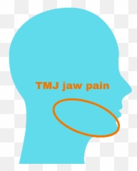 Tmj Jaw Pain Noblesville - Dot png