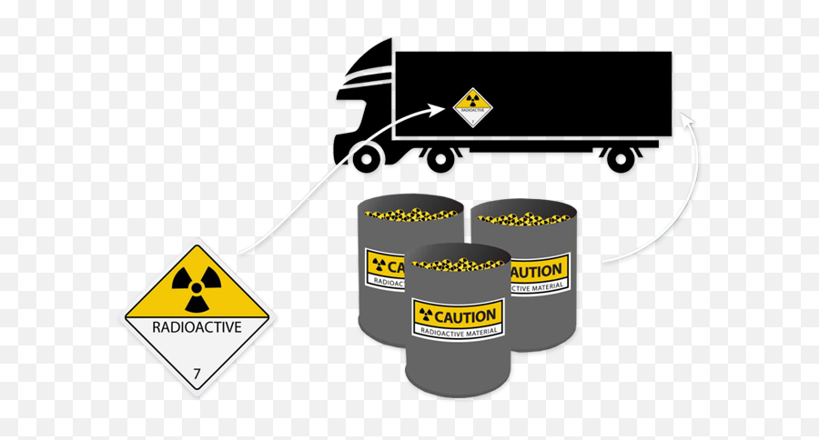 Transportation Accidents Chemicals Radiation And - Language Png,Material Calendar Icon