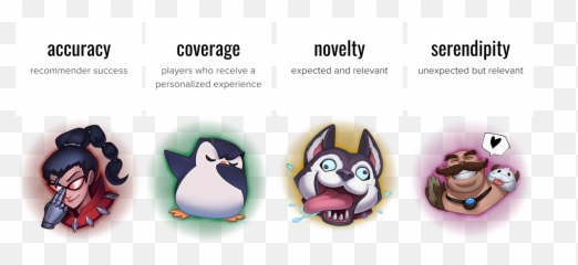 Stocking Your Shop With Data Science - Fictional Character png
