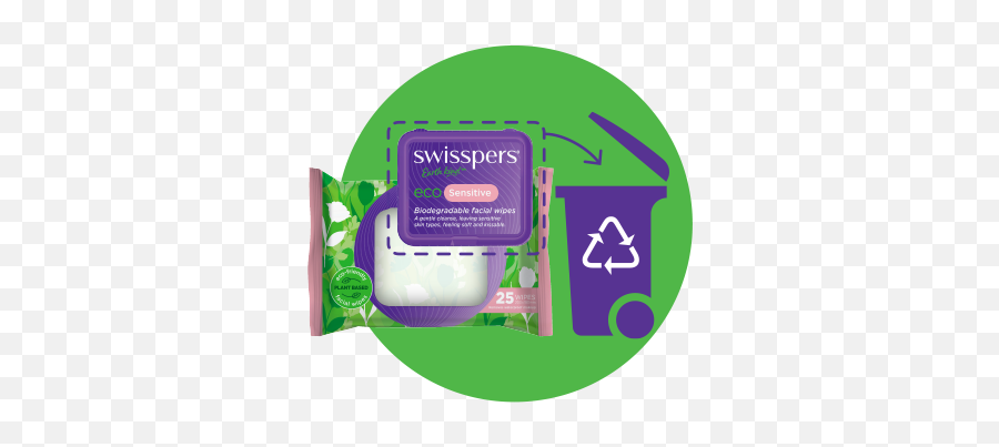 Earth Kind Range Swisspers - Language Png,Biodegradable Icon