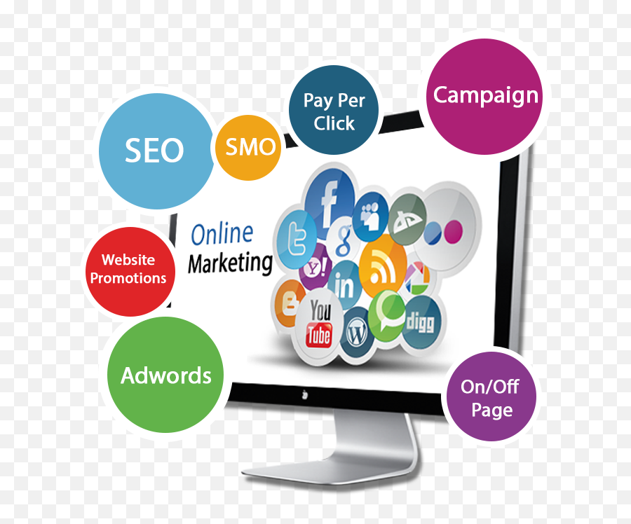 Social Media Marketing - Digital Marketing Courses In Mumbai Png,Social Media Marketing Png