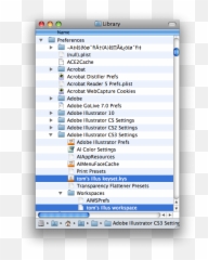 5 Ways To Customize Adobe Illustrator Png