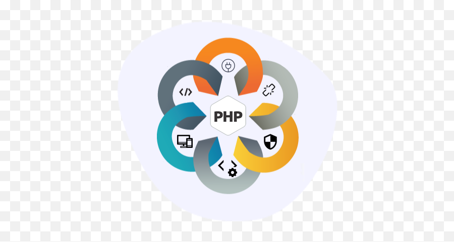 Php Freelance Programmer Custom Mysql Website - Addie Model Png,Php Mysql Icon
