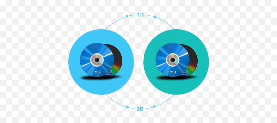 Leawo Blu - Ray Copy Copy And Back Up Bluraydvd To Png,3d Blu Ray Icon