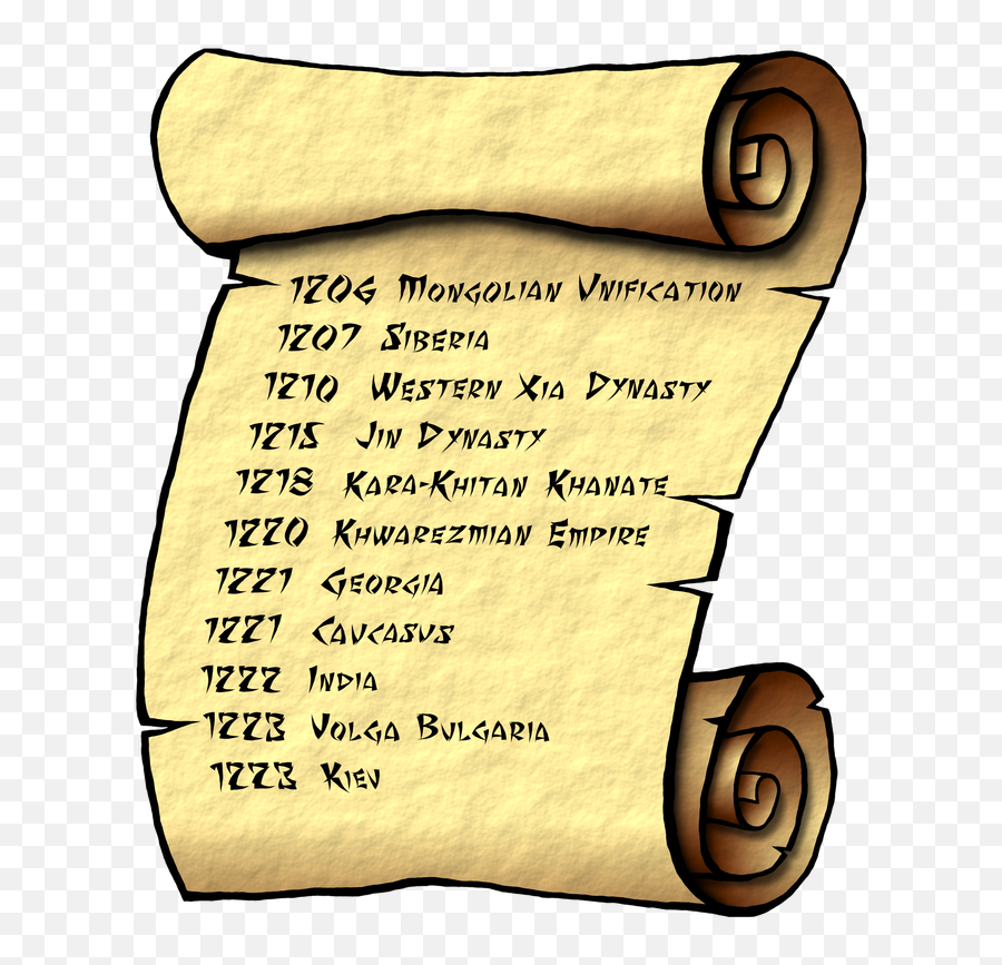 Download Conquest Scroll - Writing Png Image With No Scroll With Writing Clipart,Scroll Transparent Background