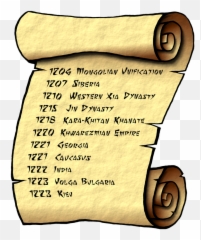 Download Conquest Scroll - Writing PNG Image with No With Clipart