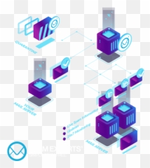 Efficient Anti - Spam System To Improve Working Productivity Vertical Png,Spam Png