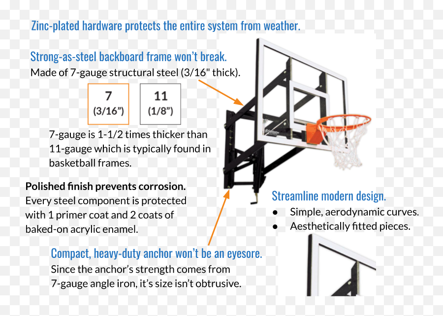 Adjustable Wall - Mount Hoops Breakthrough Basketball Store Canastas De Basketball Png,Basketball Rim Png