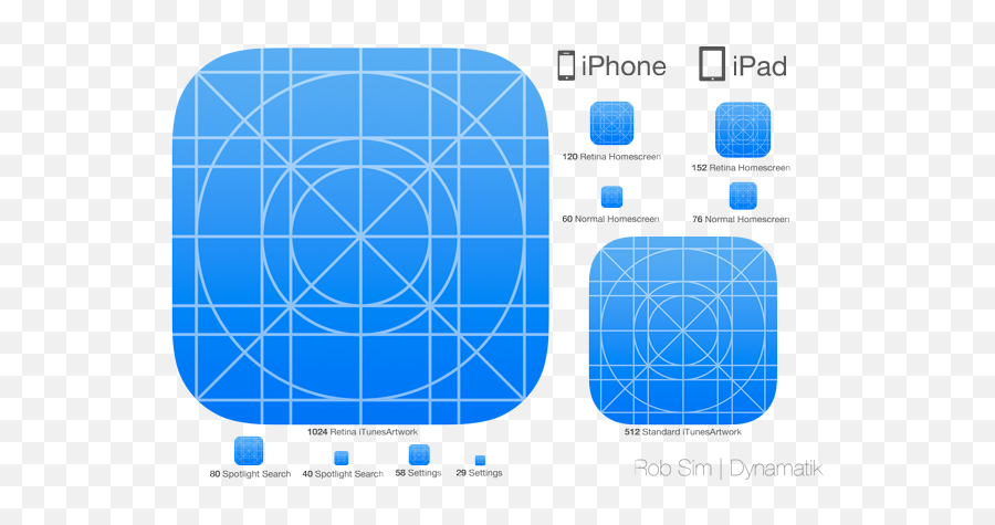 Ios Icon Size - Iphone Icon Template Png,Android Home Screen Icon Size