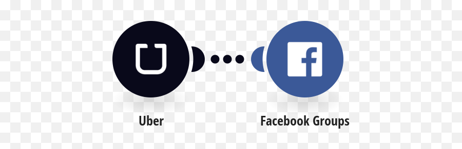 Post New Uber Trips To Facebook Integromat - Circle Png,Uber Logo Png