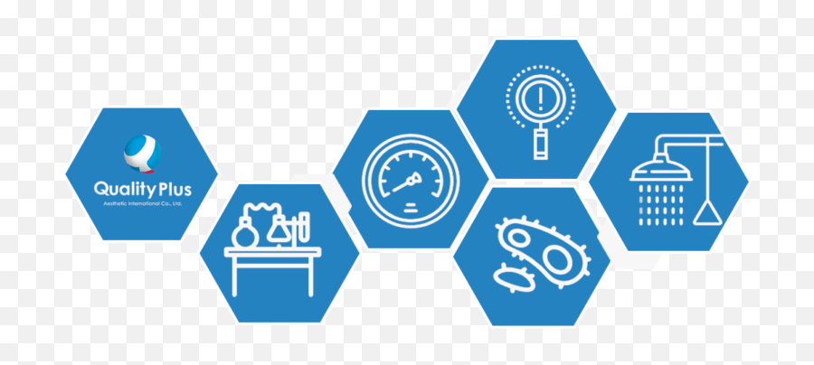 Lab Testing For Cosmetic And Skincare Products - Oem Green Hexagon Background Png,Lab Tested Icon