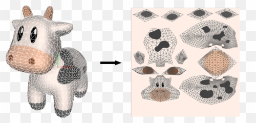 Textures And Samplers In Metal U2013 By Example - Soft png