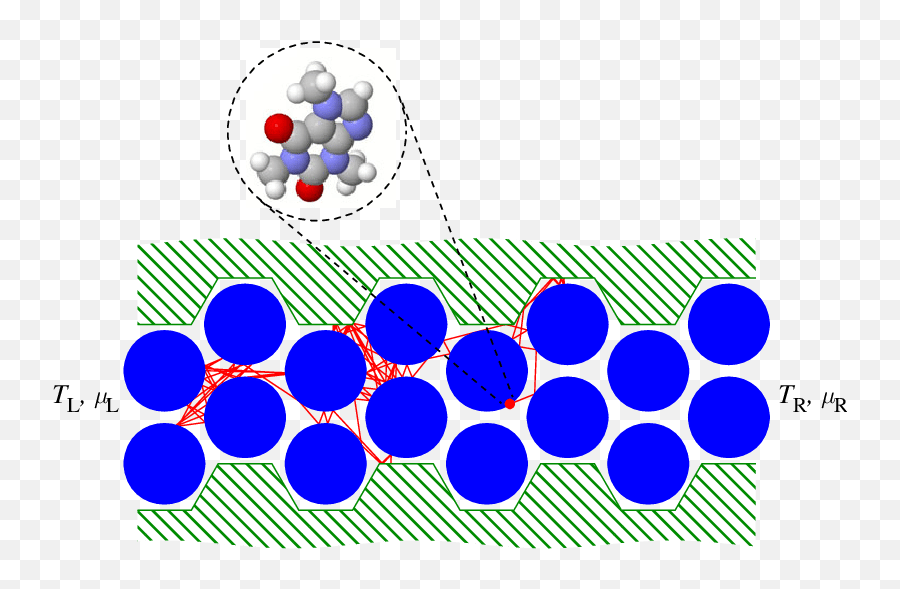 Particle Clipart Gas Molecule - Lorentz Gas Full Size Png Plantilla Plantillas De Tatuajes Geometricos,Blue Particles Png