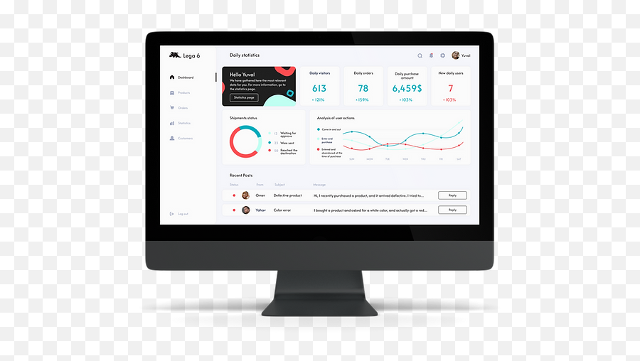 Dashboard Ecommerce Ronnyu0027s Portfolio - Smart Device Png,Verizon Icon List