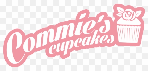 My Top Three Photo Editing Apps Your Cake Photos - Language png
