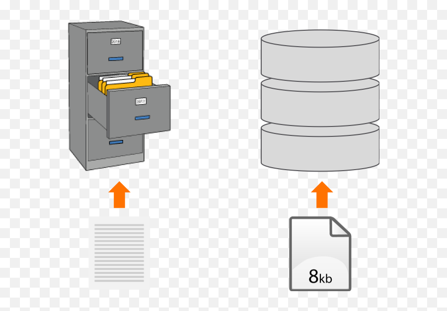 Tables And Indexes Png Database