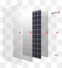 Dual Glass Series Solar Module Supplier - Double Glass Solar Module Png,Glass Panel Png