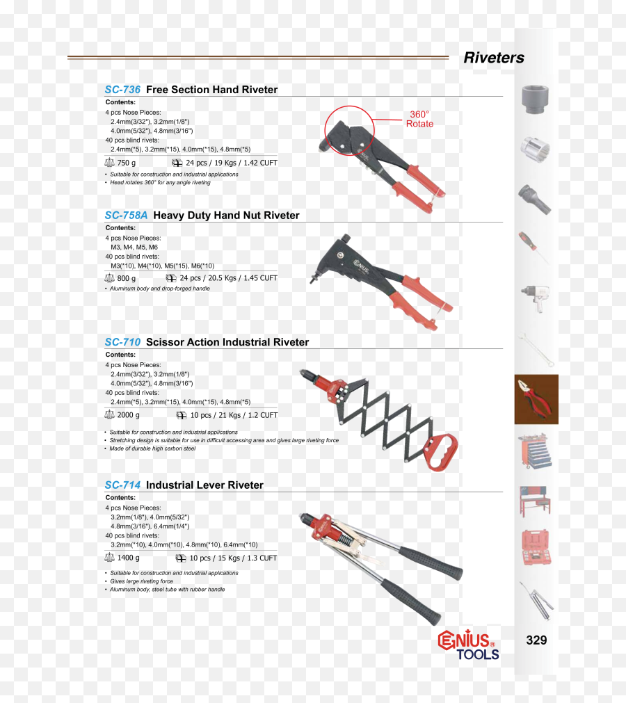 Download Genius Tools Scissor Action Industrial Riveter - Sc Vertical Png,Rosie The Riveter Icon