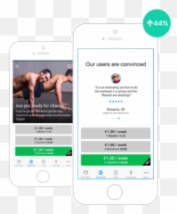 Apptimize Best Mobile Ab Testing Framework - Iphone Png,Vevo Png