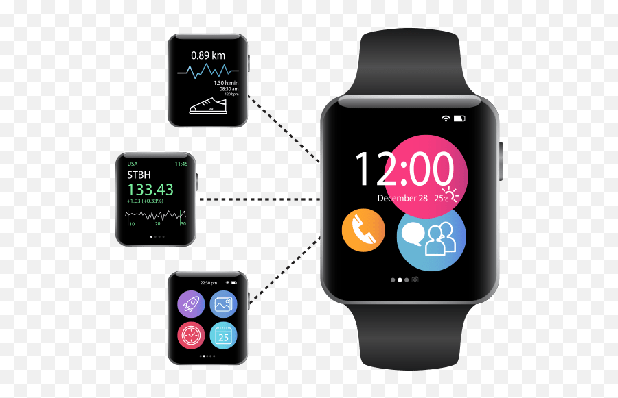 Wearable Software Systems - Watch Strap Png,Wearable Technology Icon