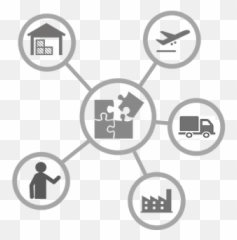 Material And Supply Chain Management All 3 Circles - Data Icon png