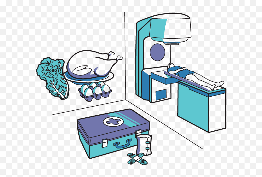 Tabletop Beam Machine - Vertical Png,Which Food Types Occupy The Major Portions In The Myplate Icon?