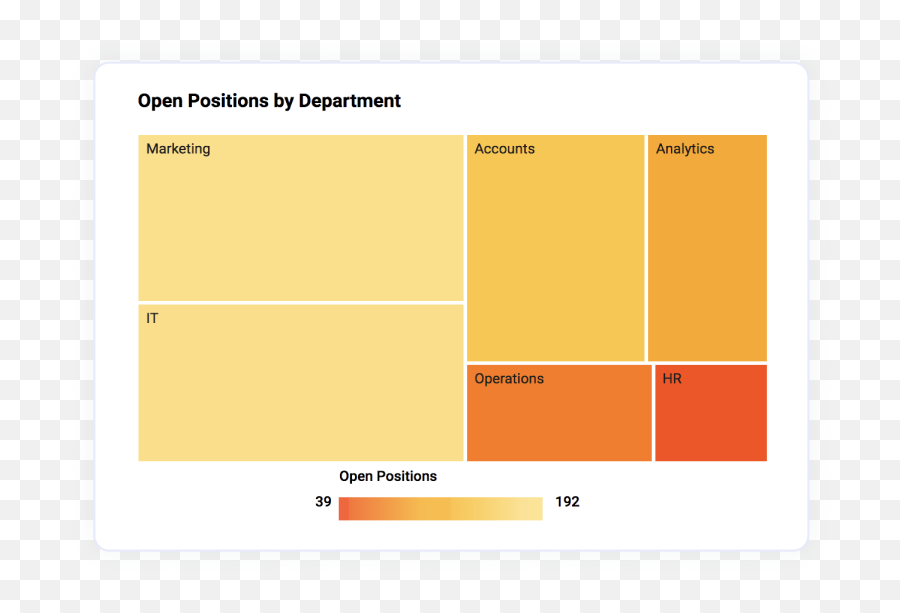 Features Of Embedded Analytics Dashboard Software Bold Bi Png Icon Amazon Tree