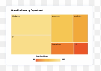 Features Of Embedded Analytics Dashboard Software Bold Bi Png