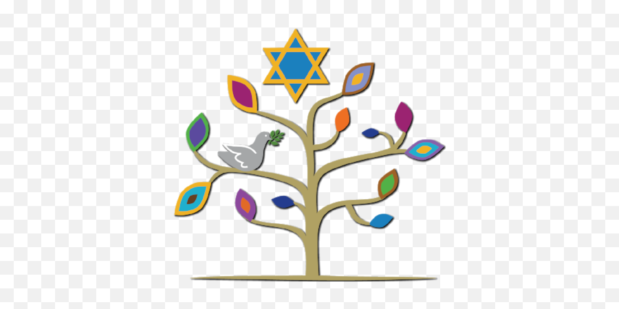 The Shofar - Tree Branches Of Judaism Png,Shofar Png