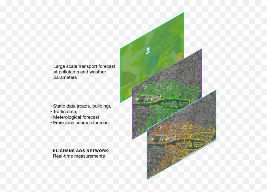 Smart City U2014 Elichens Png Graph