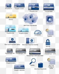 Powerpoint Stencils - Bluecoat Proxy Visio png