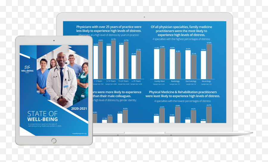 About The Well - Being Index Measure U0026 Support Clinician Vertical Png,Mayo Clinic Icon