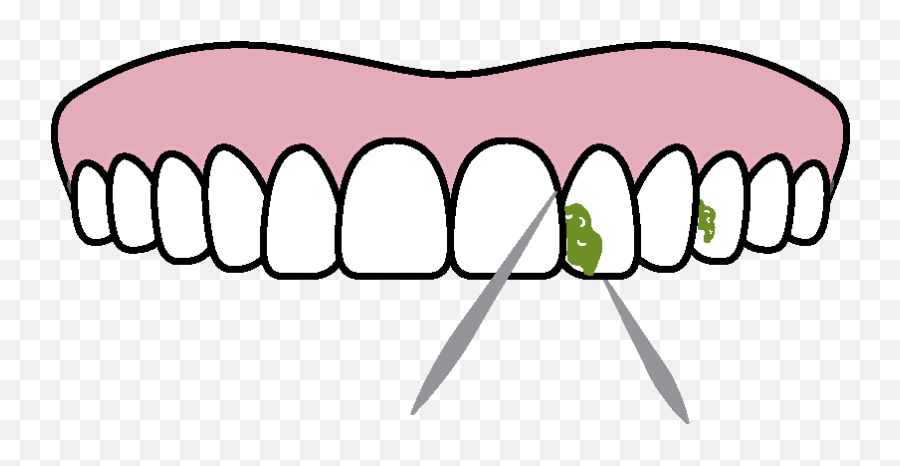 Tooth Brushing And Home Hygiene - Go Fast Png,Floss Icon