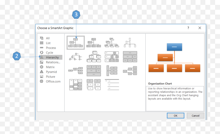 Microsoft Office Tutorials Archives - Office Skills Blog Cara Membuat Bagan Pertandingan Di Ms Excel Png,Org Chart Icon