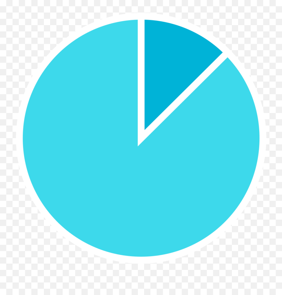 Style E Blue Pie Chart Images In Png And Svg Icons8 - Dot,Pie Chart Icon Png