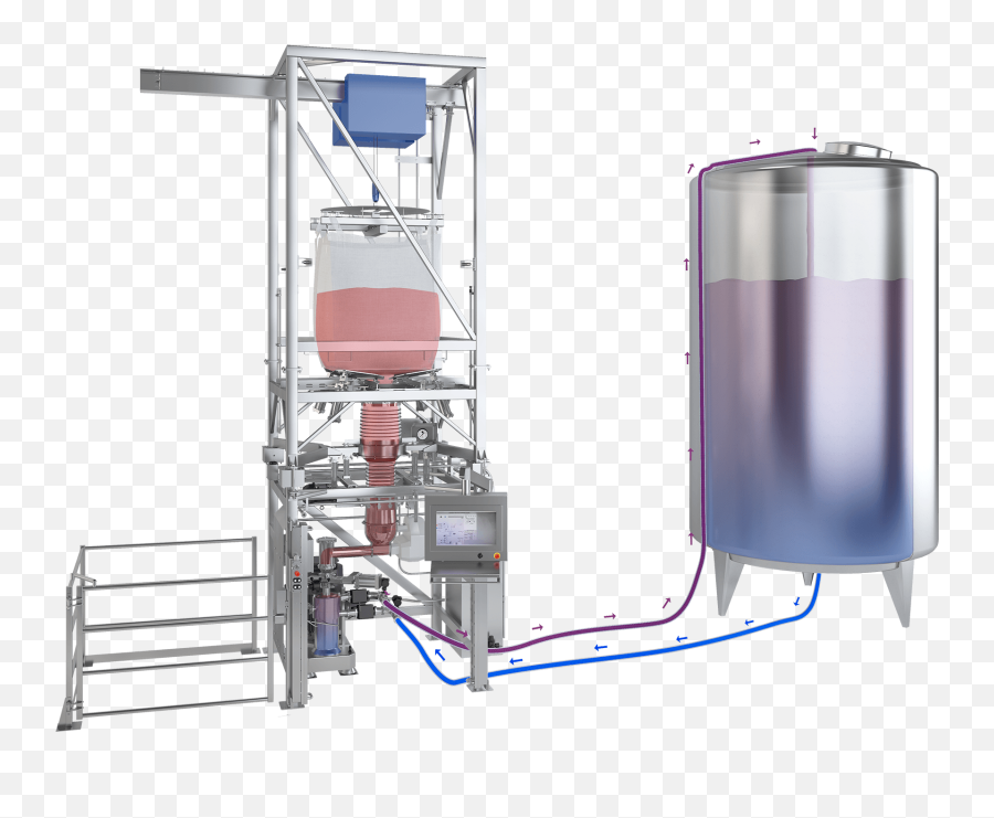 Bulk Bag Handling System With Powder Dispersion - Rheo Powder Bulk Bag Handler Png,Icon Tank Bags