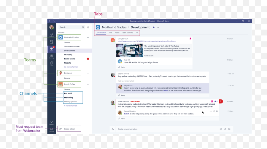 Microsoft Teams Documentation - Microsoft Teams Minecraft Png,Microsoft Flow Icon