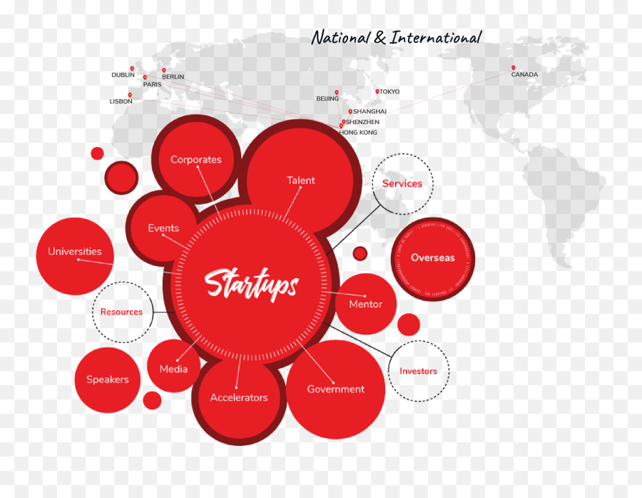 Hong Kongu0027s Startup Community - Whub Diagram Png,Circle With Line Through It Png