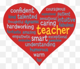 Potosi School District - Language png