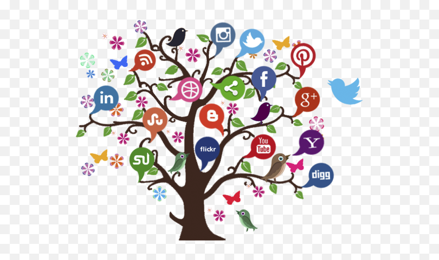 Social Medias Role In Modern Marketing - Social Media Marketing Png Hd,Social Media Marketing Png