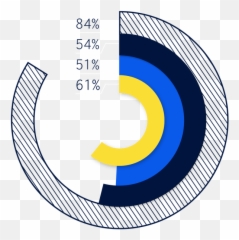 2021 Digital Workplace Report - Cover Gerinda 7 Inch png