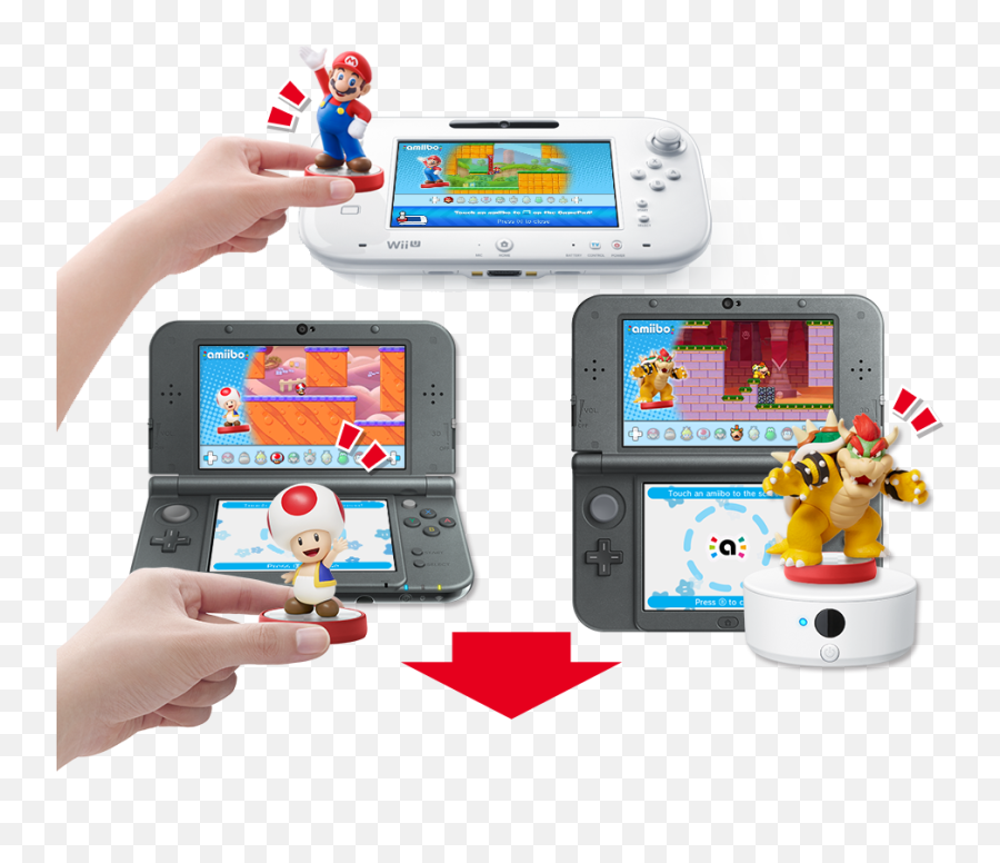 Download Wii U Gamepad Controller Or - Wii U 3ds Controller Png,Nintendo 3ds Png